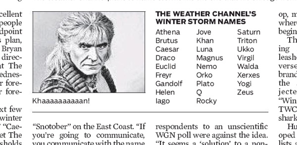 Winter Storm Names